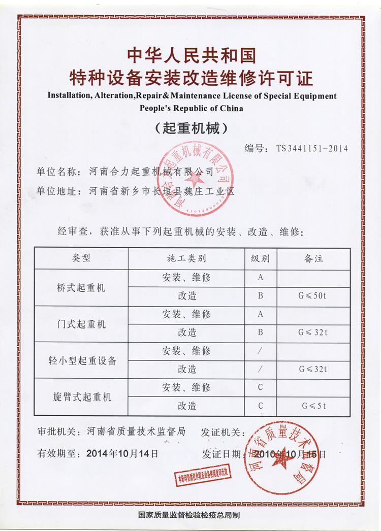 ����֤��